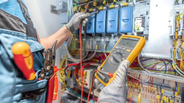 Reliable NC Electrician Solutions